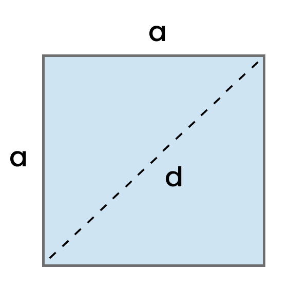 Neliön diagonaali